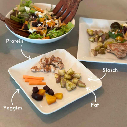 Ingredient Dinners