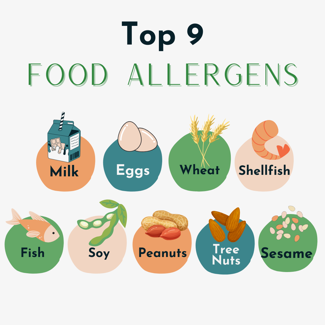 Allergen Introduction A Guide to Safely Introducing Common Allergens